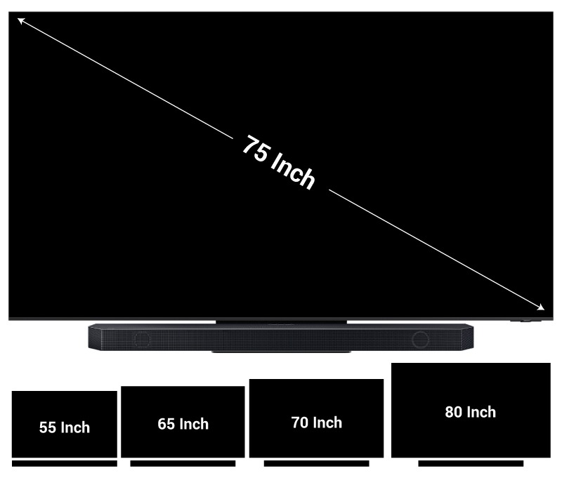 soundbar dai 123 cm khi de cung tv