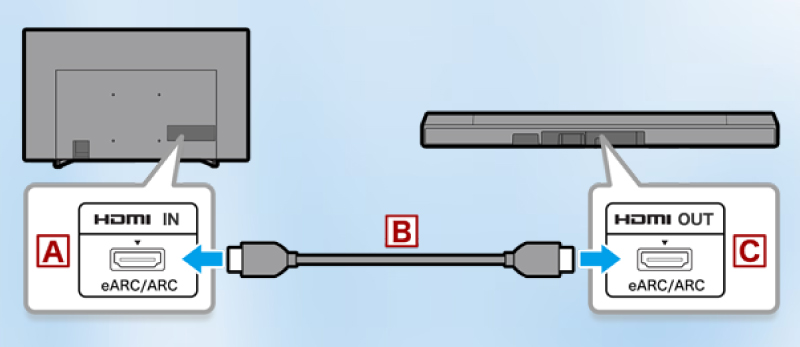 sửa loa samsung kết nối hdmi đúng cách