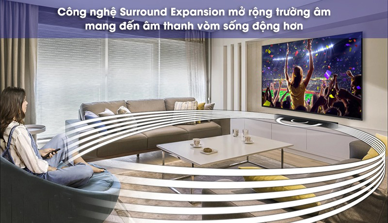 surround sound expansion trên hw-r650