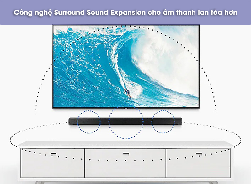 surround sound hw n450