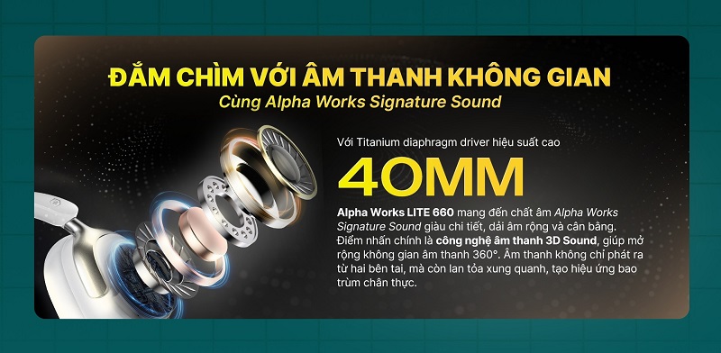 tai nghe aw lite 660 chất âm