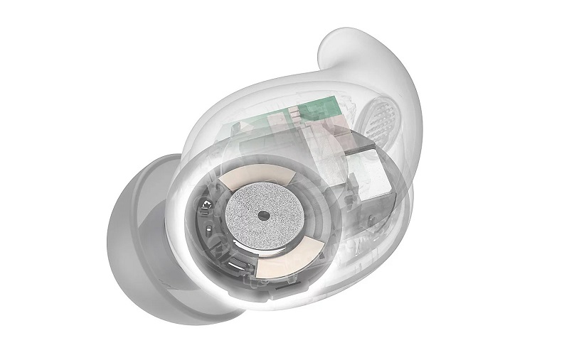 tai nghe sony linkbuds fit wf-ls910n với trình điều khiển tự động