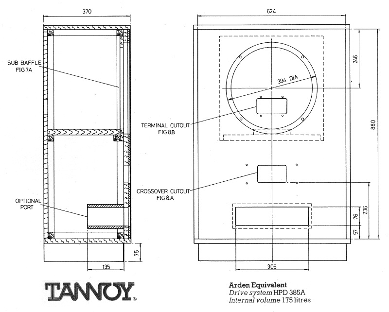 Loa Tannoy Arden mô phỏng chi tiết