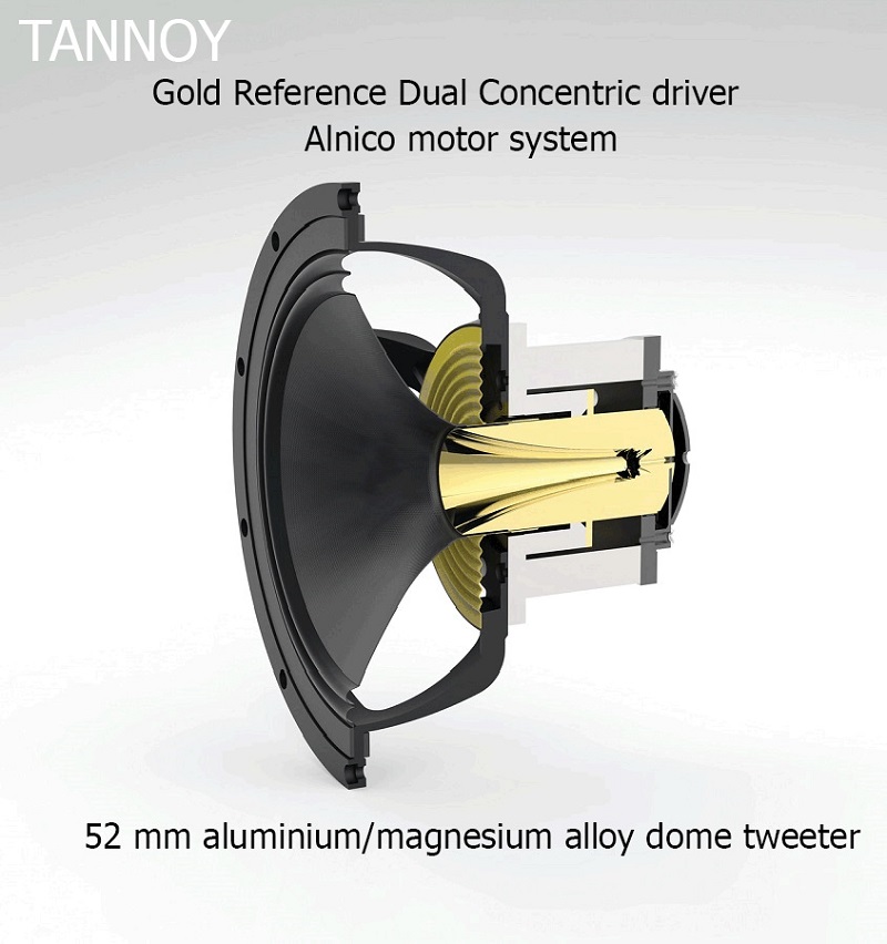 Loa Tannoy Kensington GR cao cấp