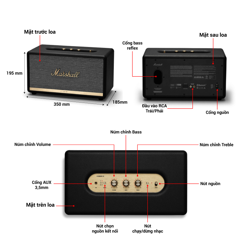 thông số kỹ thuật của loa marshall stanmore 2