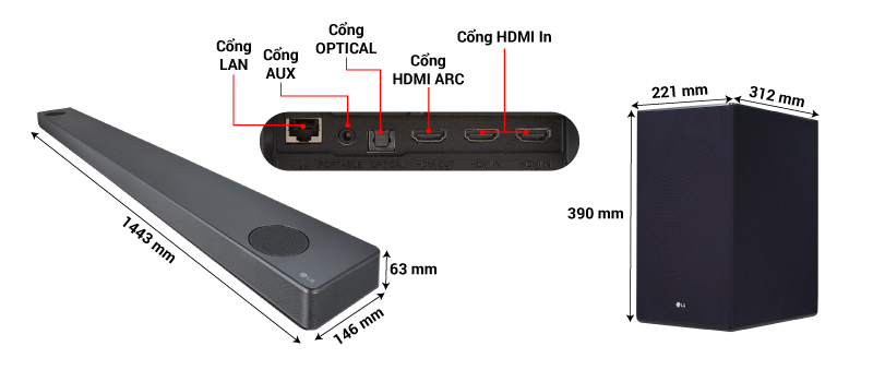 loa lg sl10y thông số