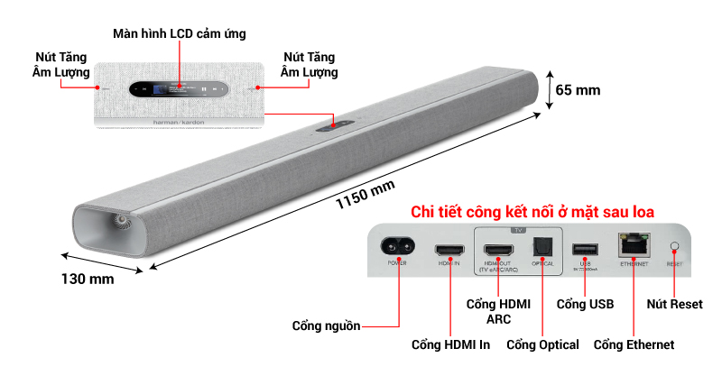 thông số loa multibeam 1100