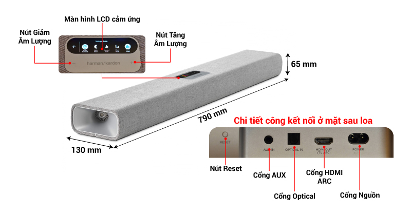 thông số loa multibeam 700