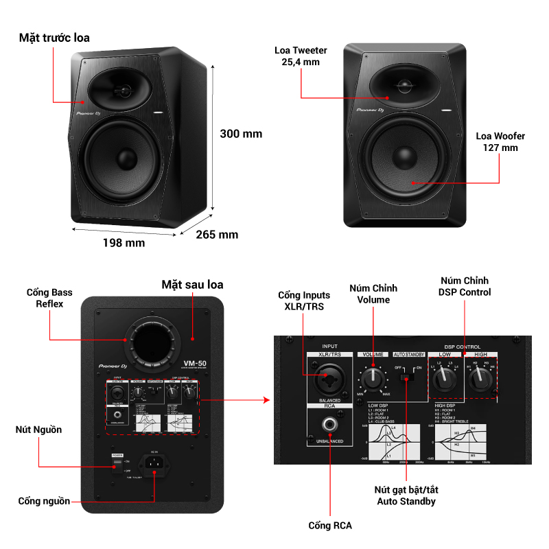 thông số kỹ thuật của loa pioneer vm 50