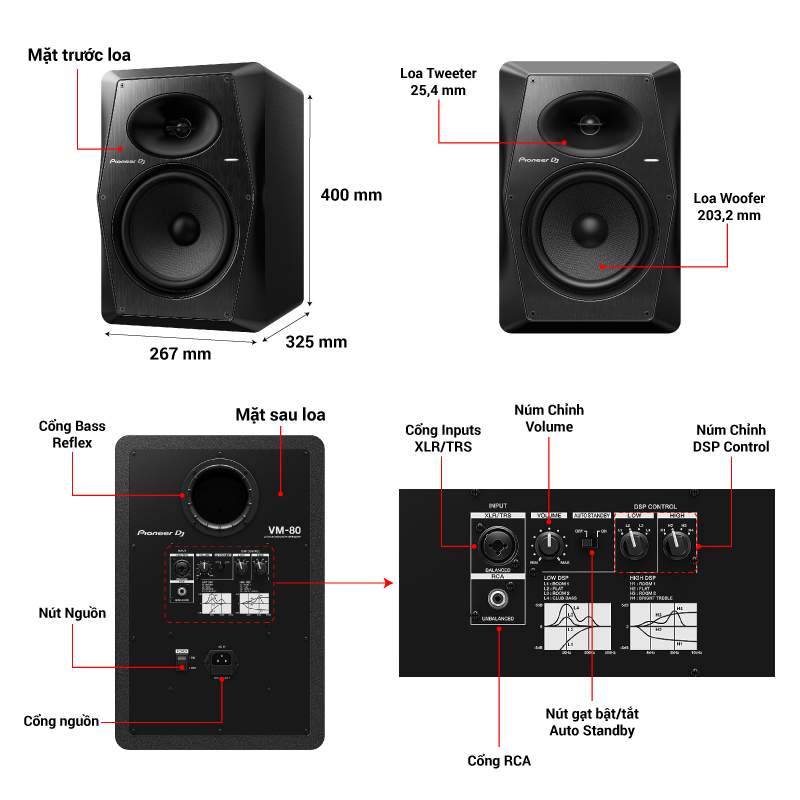 thông số kỹ thuật của loa pioneer vm 80