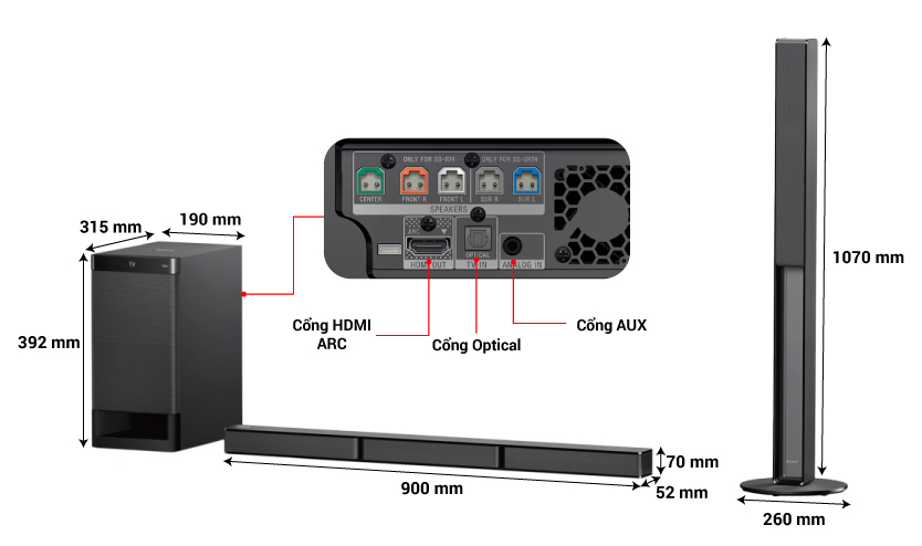 Ht Rt40 Remote Loa soundbar Sony HT-RT40 sale mạnh 50%, freeship+vận chuyển