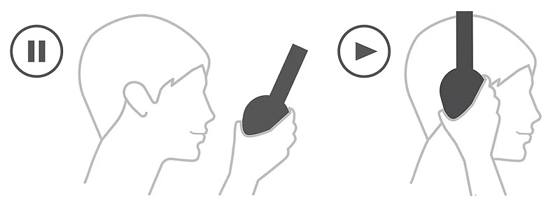 tính năng cảm biến đầu trên wh-1000xm6