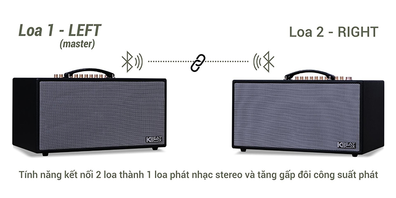 tính năng ghép nối hai loa trên acnos cs450srv