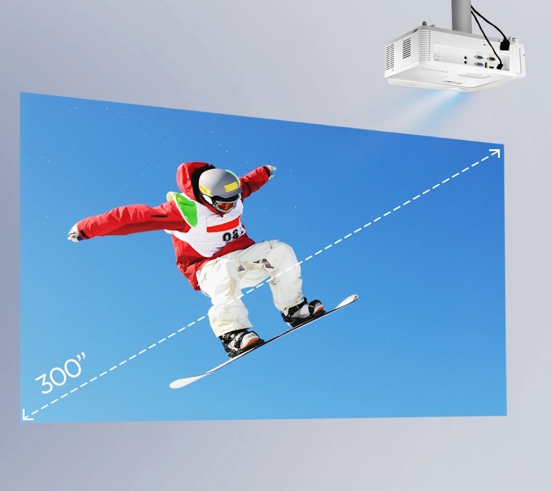 ứng dụng đa dạng của máy chiếu viewsonic p700w 