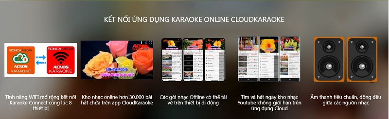 ứng dụng hát karaoke trên mi30s 2024