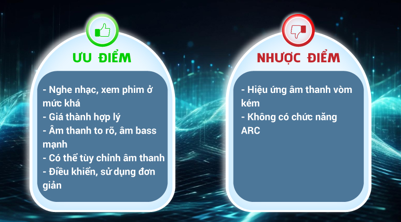 ưu nhược điểm của loa samsung hw t550