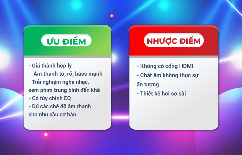 ưu nhược điểm của loa thanh hw t420