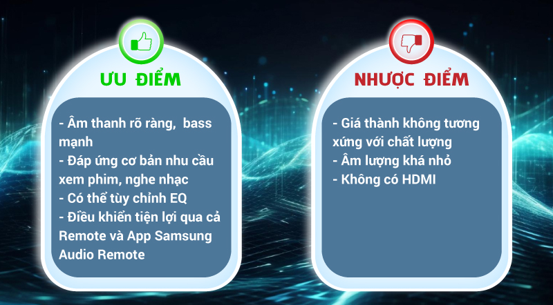 ưu nhược điểm loa hw-k350