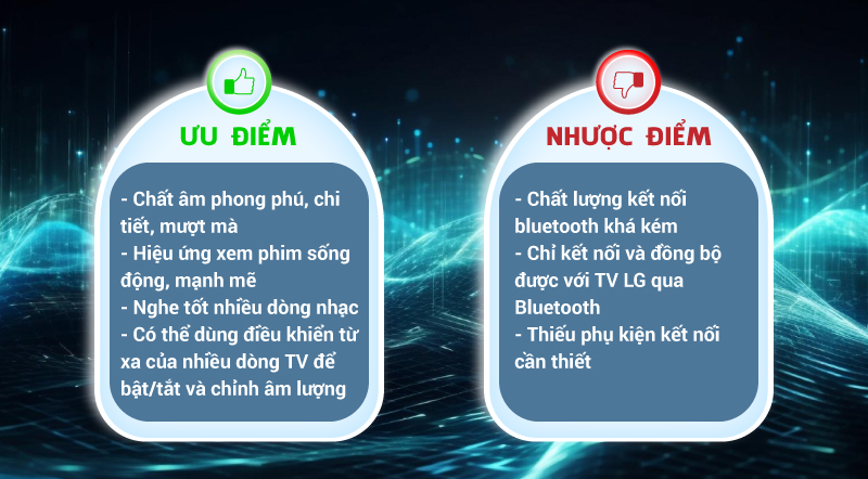 ưu nhược điểm loa snh5