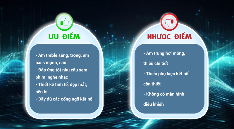 ưu nhược điểm loa x9000f