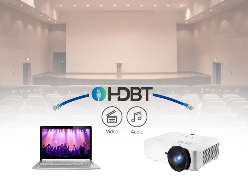  viewsonic ls921wu với khả năng kết nối dễ dàng