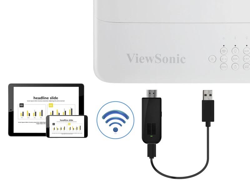 Máy chiếu Viewsonic PX701HD kết nối