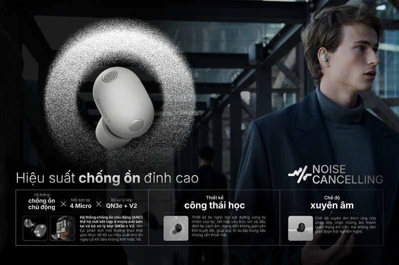 wf-1000xm6 chống ồn