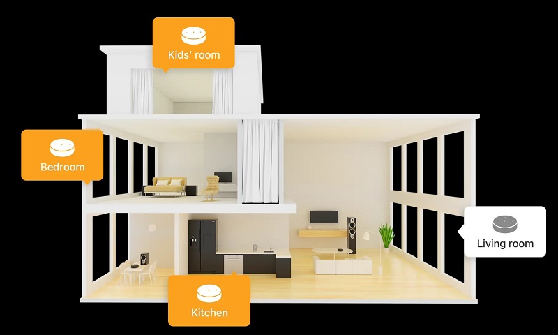 wiim mini liên kết đa phòng