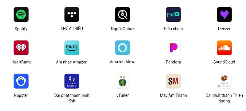 wiim mini ứng dụng