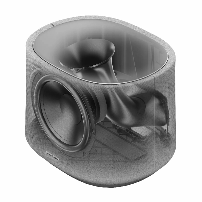 Soundbar Harman Kardon Citation Bar + Citation Sub