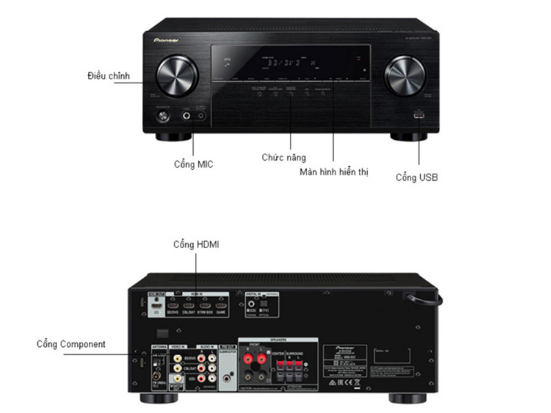 Amply Pioneer VSX-531
