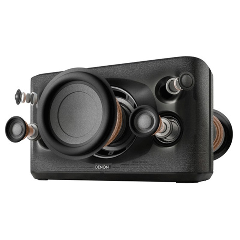 Dàn xem phim 5.1 Denon S716 + Surround Denon Home 350