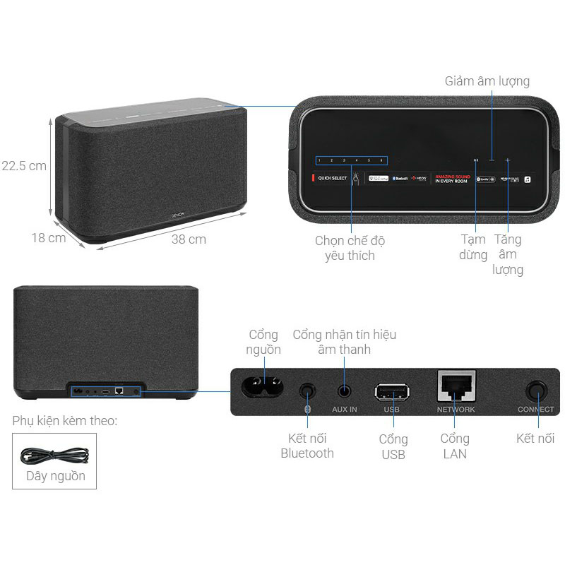 Dàn xem phim 5.1 Denon S716 + Surround Denon Home 350