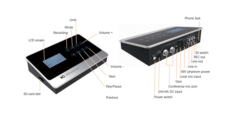 Bộ điều khiển ITC TS-0605M