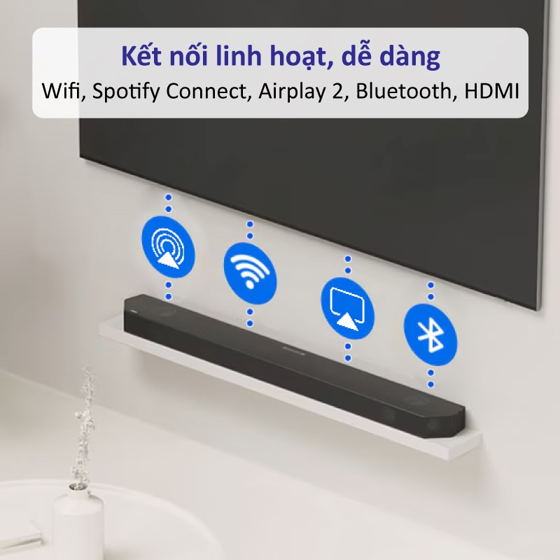 Loa thanh Samsung HW-Q700D