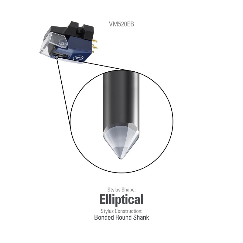 Kim than Audio-Technica VM520EB