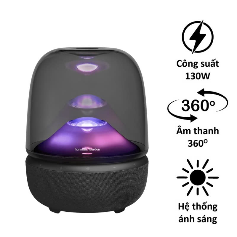 Điện tử Linh Anh