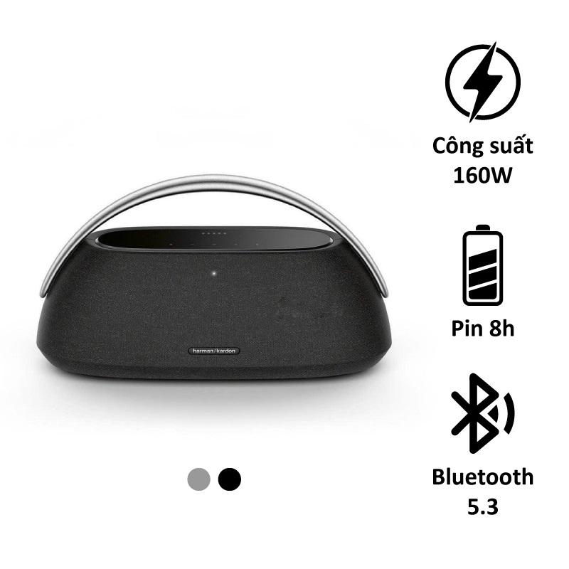1. Giới thiệu về Harman Kardon Go + Play 3