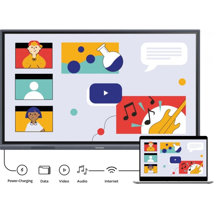 Màn hình tương tác thông minh Viewsonic IFP6533