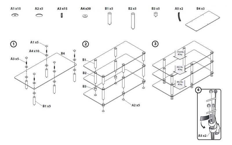 NORSTONE - BERGEN AV2
