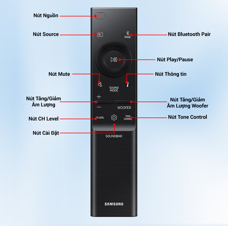 Remote (điều khiển từ xa) loa soundbar Samsung chính hãng, giá rẻ nhất