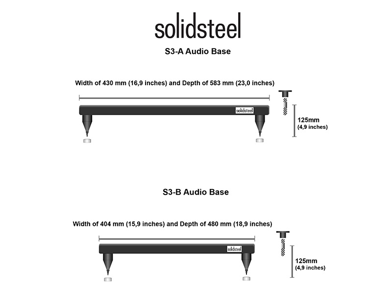 SOLIDSTEEL S3-A