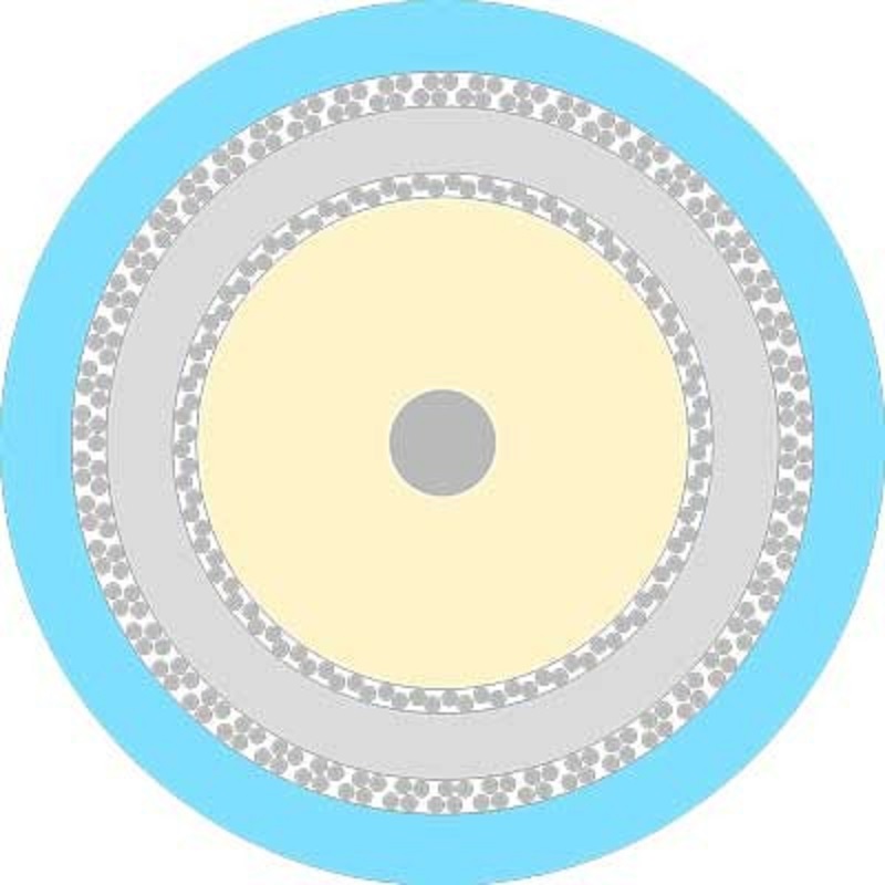 Dây Loa Supra Trico Digital/Video Blue B50