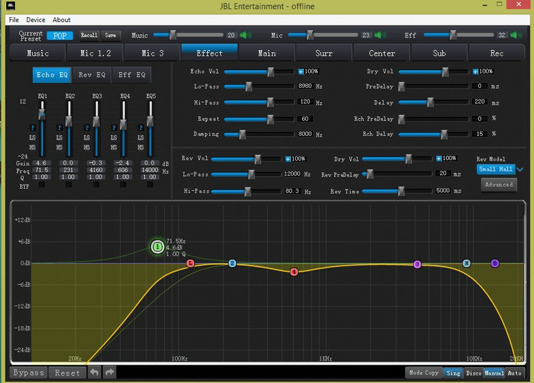 Vang Số JBL KX180A