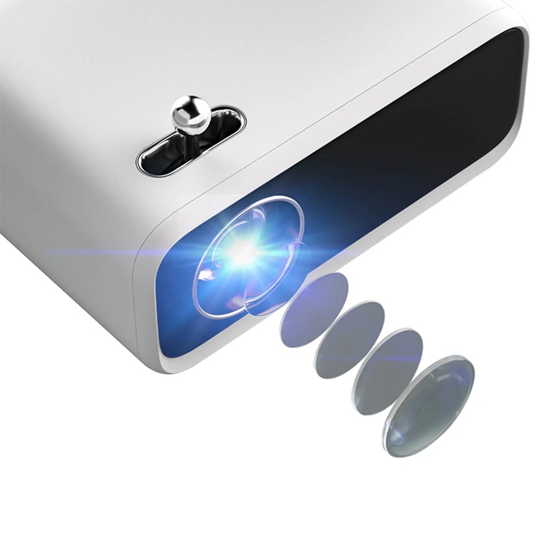 Máy chiếu Wanbo Mini Pro