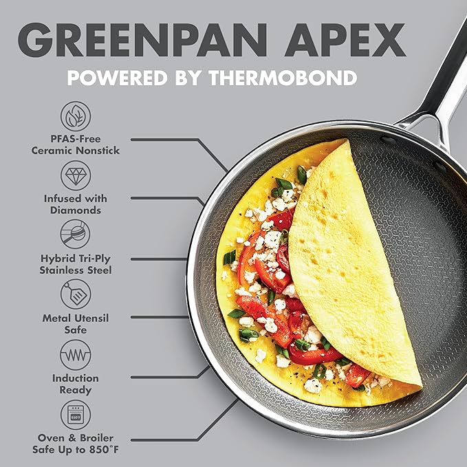 Chảo chống dính Greenpan Apex tổ ong CC010629 26cm