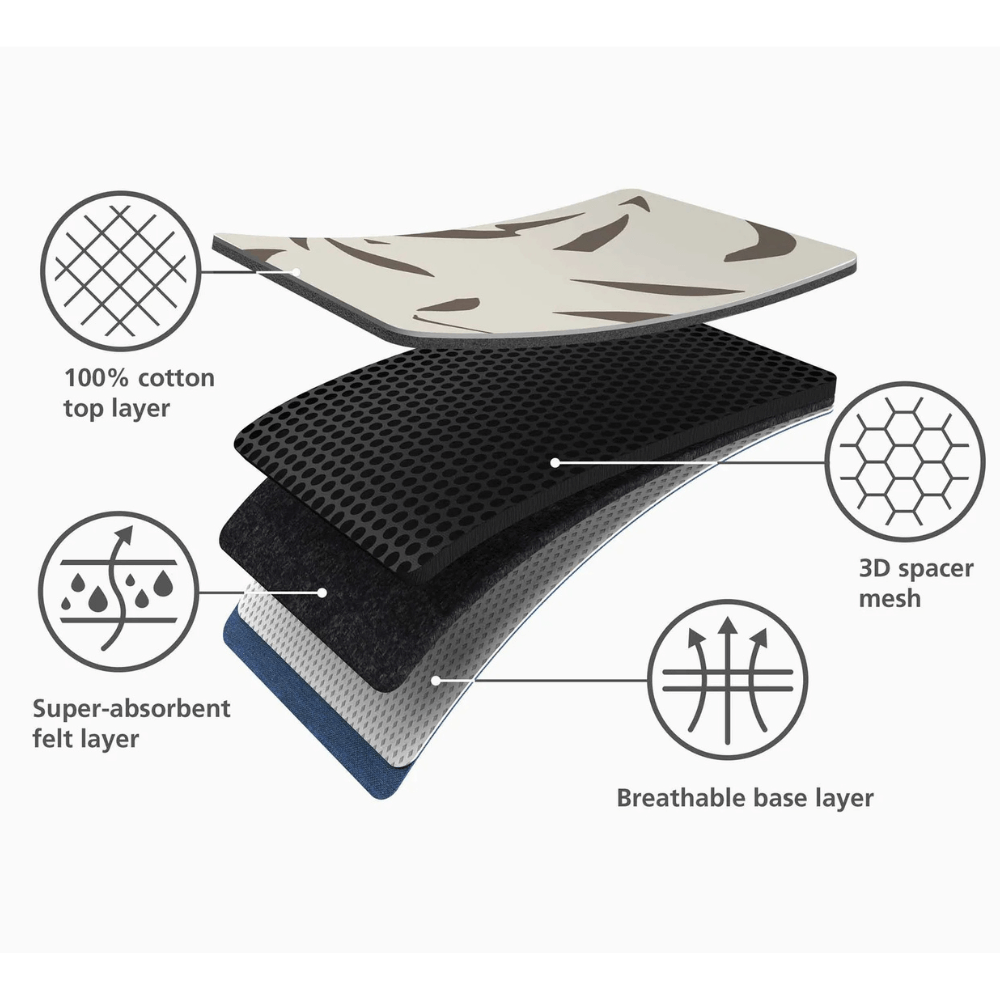 Cầu là chân cao Joseph Joseph Glide Plus Ironing Board Ecru Scatter 50032 màu trắng
