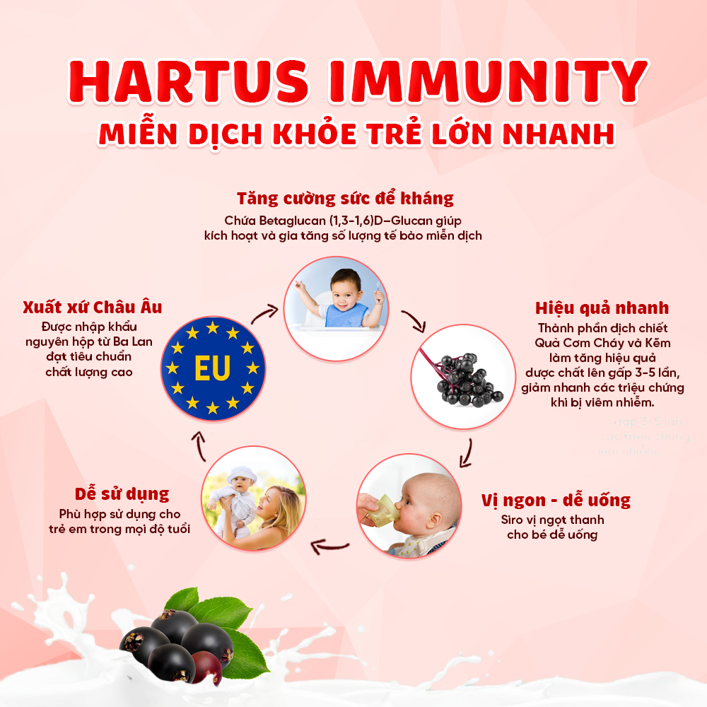 Siro tăng cường miễn dịch Hartus' Immunity (150ml)