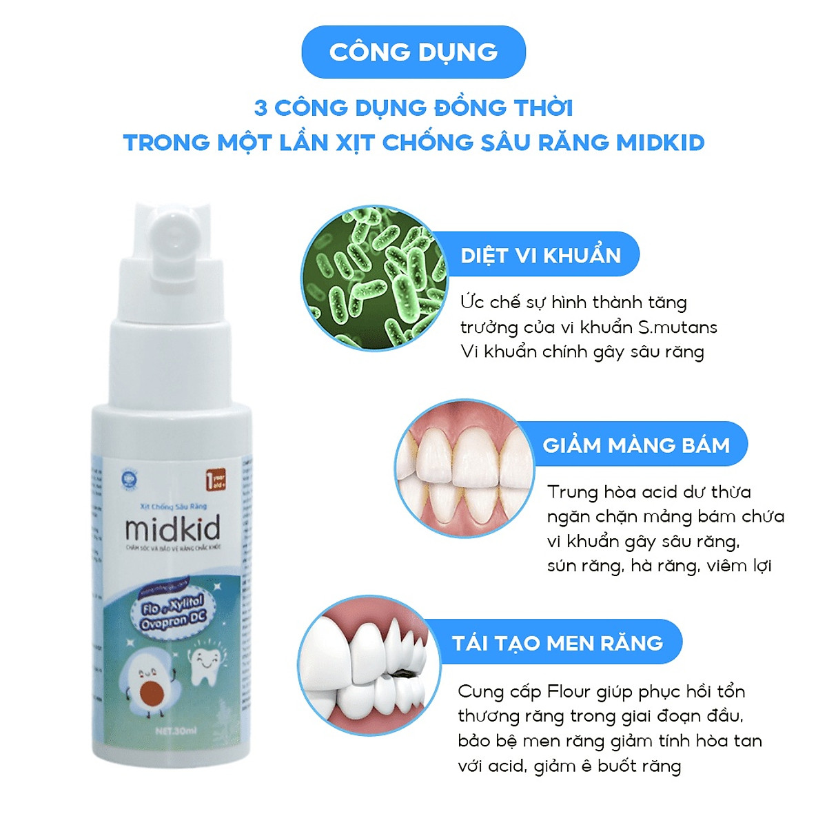 Xịt chống sâu răng Midkid 30ml (Từ 1 tuổi)