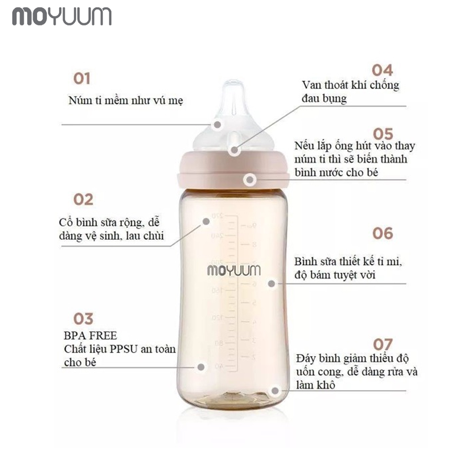Bình sữa Moyuum Hàn Quốc thế hệ 3 Premium PPSU 170ml (Bình trơn)